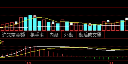 股票配资中的心理控制与决策优化