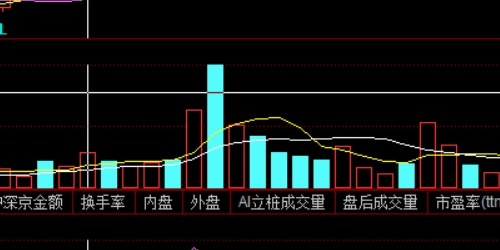 股票配资平台