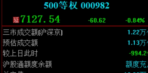 高频交易在股票配资中的实战陷阱与突破