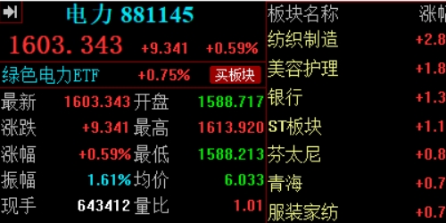 场外配资攻略：新手必读的投资宝典